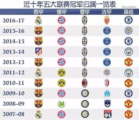 因茨對這位