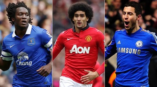 核心技术与 核心技术与